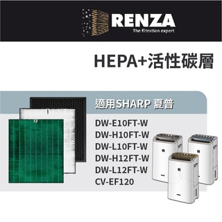 適用Sharp夏普 清淨除濕機 DW-E10FT-W H10FT-W L10FT-W H12FT-W L12FT-W濾網