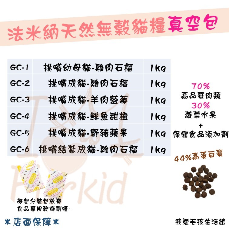 (1kg分裝包) 法米納 ND 挑嘴 無穀 試吃包 結紮低卡貓 貓糧 貓飼料 幼母貓 全齡