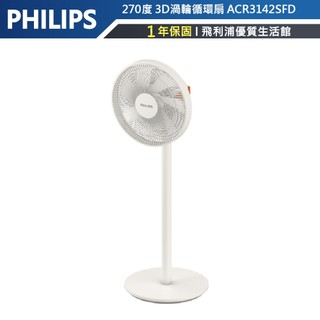 官方專售 遠距送風【PHILIPS飛利浦】 12吋270度3D桌立直立渦輪循環扇電風扇 ACR3142SFD 定時開關機