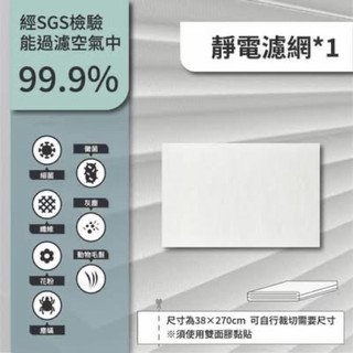 全新 RENZA 靜電濾網 （空氣清淨機 除濕機 冷氣機 抽風機 適用）