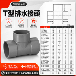 🚀蝦店隔日到貨🔥南亞 PVC 排T PT 三通 1"~2 1/2" T型(排正T)排水接頭 水管接頭 管材 塑膠管料.