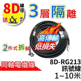 心機X無線 8D-RG213訊號線 無線電訊號線 8D 基地台訊號線 車機訊號線 車天線訊號線 卡車訊號線 貨車訊號線
