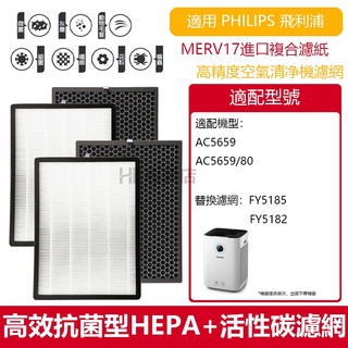【隔日達】適用AC5659 / 80 Philips飛利浦空氣清淨機濾網芯組 HEPA+活性碳FY5185 FY5182