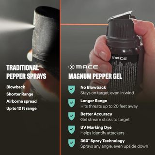 颱風部品:福利品!美國Mace Magnum 3 膠狀 , 期限至2030年12月