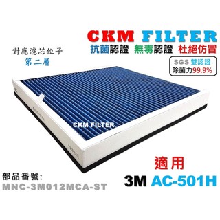 【CKM】6層 抗菌 抗病毒 3M AC-501H 抗敏 活性碳 PM2.5 靜電 濾網 濾芯 濾蕊 超越 原廠 正廠