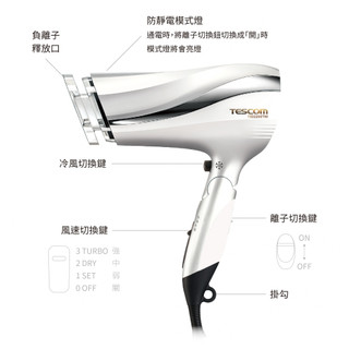 TESCOM 防靜電大風量吹風機 TID2200TW(原廠認證福利品)
