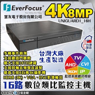 台灣製造 慧友 4K 8MP 5MP 16路 主機 DVR AHD TVI 同軸音頻 UNIGUARD1 1080P