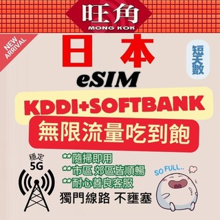 日本esim DOCOMO KDDI SOFTBANK esim日本 日本網絡卡 日本上網絡卡 日本網路卡 免插卡 虛擬網絡卡