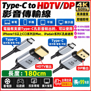 台灣現貨當日出 手機輸出影音轉接線 4K 60Hz TYPE-C 轉 HDTV DP 接HDMI設備 三星 IPAD