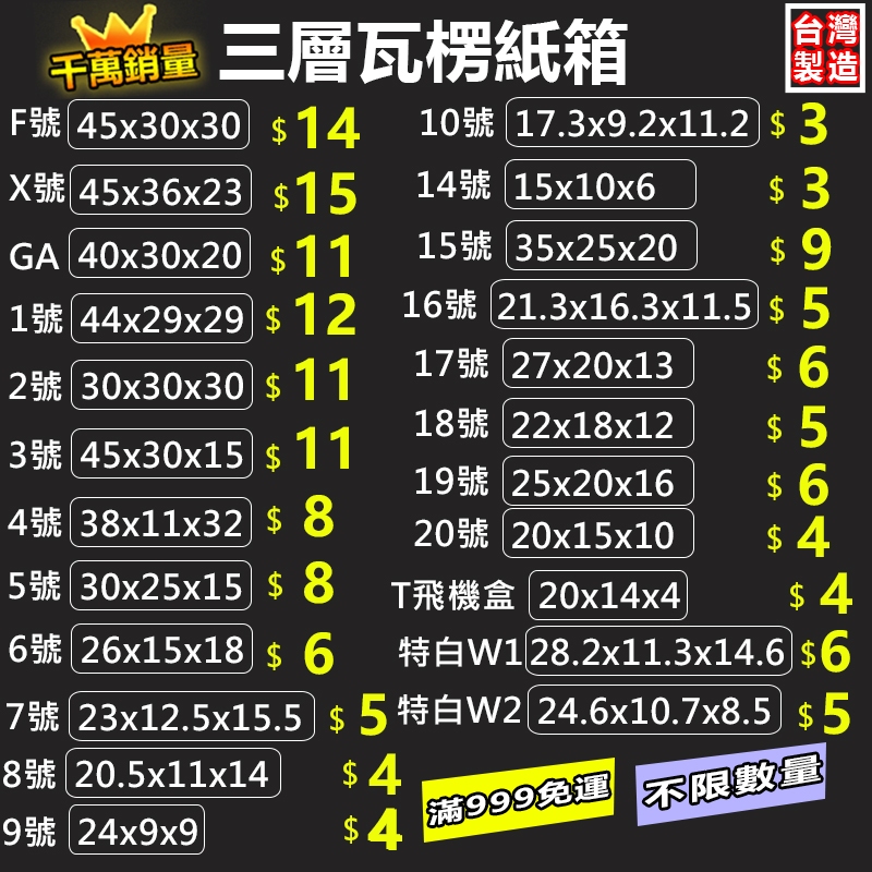 【滿999免運、無超取、台灣製造台灣出貨】非陸製紙箱 輕薄 小物包裝 超商紙箱 小紙箱 多尺寸 B浪 紙箱 輕便百貨專用