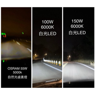 汽車H11 LED大燈（鹵素燈直替）100W/150W 白光