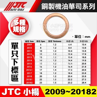 【小楊汽車工具】JTC 銅製 機油華司 機油螺絲墊片 卸油銅墊片 洩油墊片 銅墊片 銅華司 華司 墊片 機油 螺絲