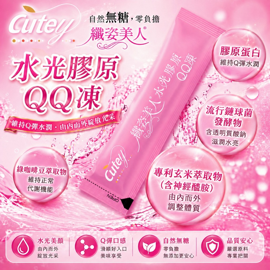 Cutey-水光膠原QQ凍《無糖配方》膠原蛋白凍｜台灣製造｜玻尿酸｜玄米抽出物｜綠咖啡豆｜余甘子｜藤黃果｜白腎豆｜水光凍
