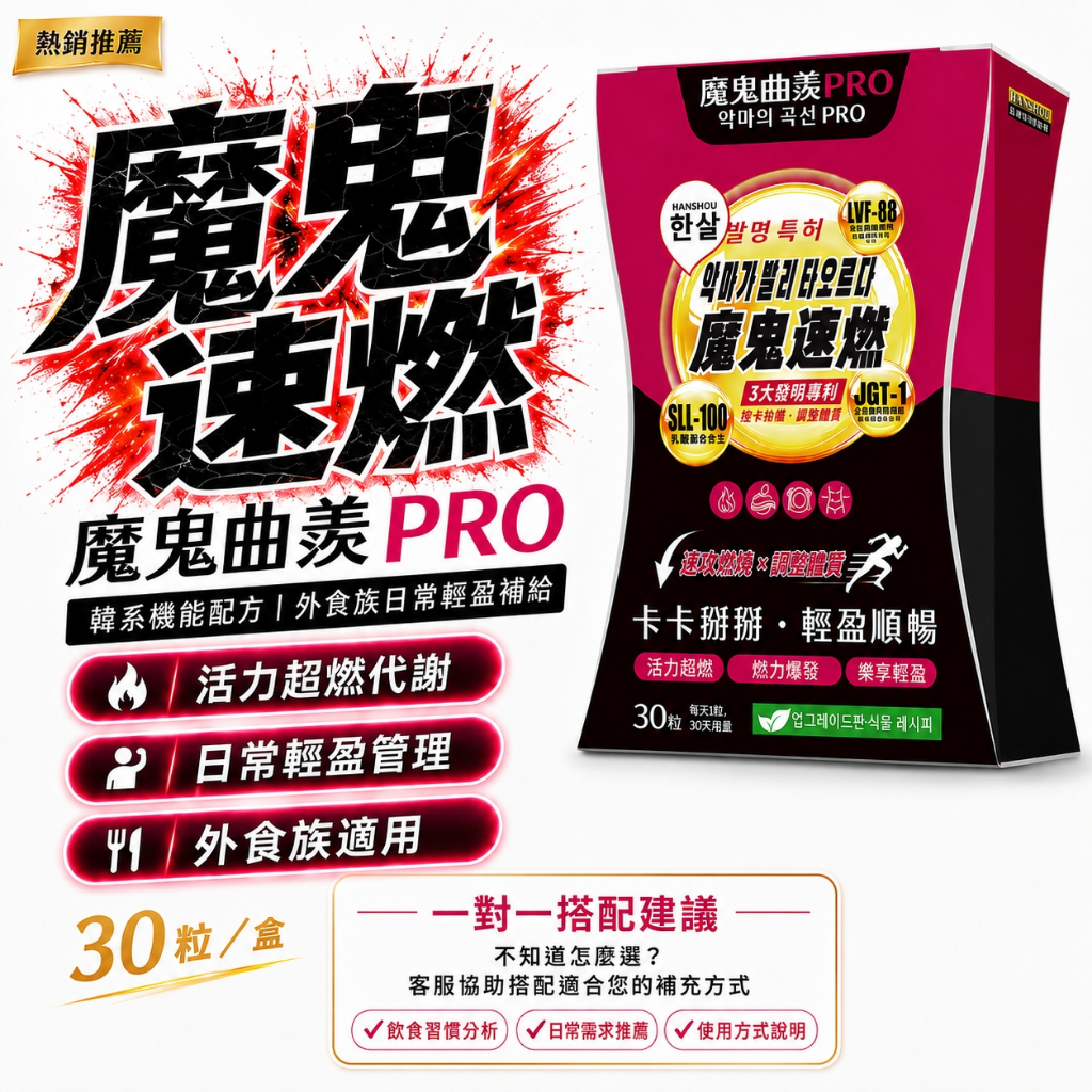 新升級【燃燒膠囊】燃燒超有感 魔鬼速燃 塑造曲線PRO🔥燃燒代謝💥促進新陳代謝 燃燒錠 夜班💥停💥滯必備 外食族 產後