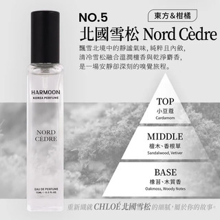 No.5 北國雪松 Nord cèdre 15ml HARMOON 韓慕 韓國訂製香氛15ml 女香
