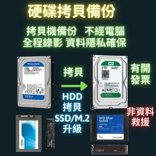 硬碟備份 硬碟複製 HDD升級SSD HDD升級M.2 SSD HDD拷貝到SSD HDD拷貝到M.2 非資料救援