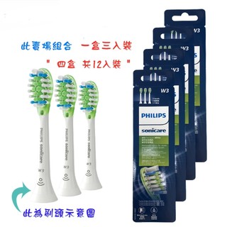 【PHILIPS 飛利浦】HX9063/67 W3 音波牙刷智臻亮白刷頭組｜四盒超值包共12個刷頭｜德國製造