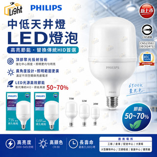 (U LIGHT) 附發票 PHILIPS 飛利浦 LED 中低天井燈泡 大燈泡 E27 20W 32W 70W