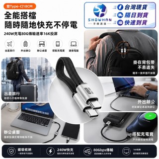 SHOWHAN 240W Thunderbolt 4 80Gbps 16K投屏 Type-c 全功能 磁吸扁短數據充電線