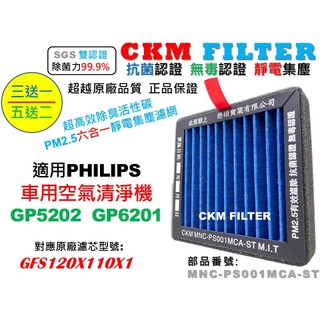【CKM】6層 抗菌 PHILIPS 飛利浦 GP502 GP6201 抗敏 活性碳靜電濾網 靜電濾芯 GSF120