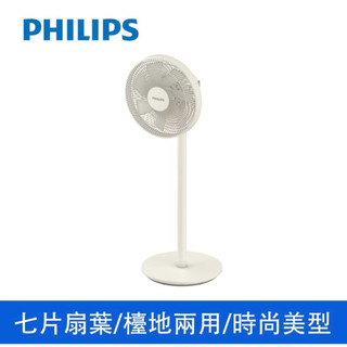 PHILIPS 飛利浦窄邊框時尚美型風扇 ACR2142SF 全新 微故障機