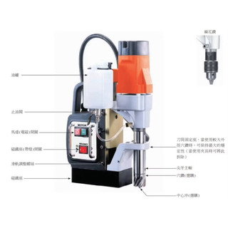 AGP Mag Drill / Magnetic Drill