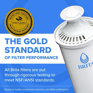 BRITA 濾水壺專用的用圓形替換濾心