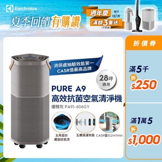 Electrolux 伊萊克斯 PURE A9 高效能抗菌空氣清淨機 PA91-606GY