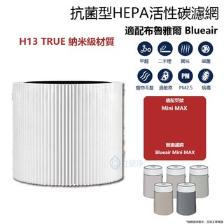 適用 Blueair Mini MAX 空氣清淨機 HEPA+活性碳 濾網 濾芯 濾心
