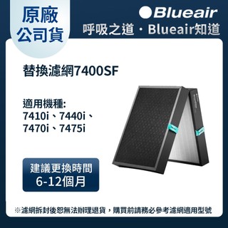 Blueair 空氣清淨機替換濾網7400SF(7410i 7440i 7470i適用)
