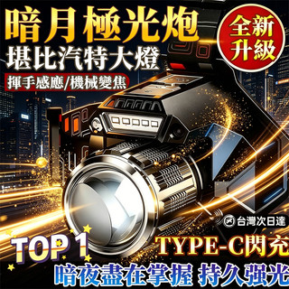 2026新款🌟強光感應頭燈 變焦頭燈 頭戴式頭燈 探照燈 充電頭燈 釣魚頭燈 登山頭燈 戶外頭燈 強光頭燈 單筒頭燈