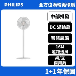 PHILIPS 飛利浦 全方位渦輪循環扇 ACR3342CFD 電風扇 循環扇 風扇 電扇 DC風扇