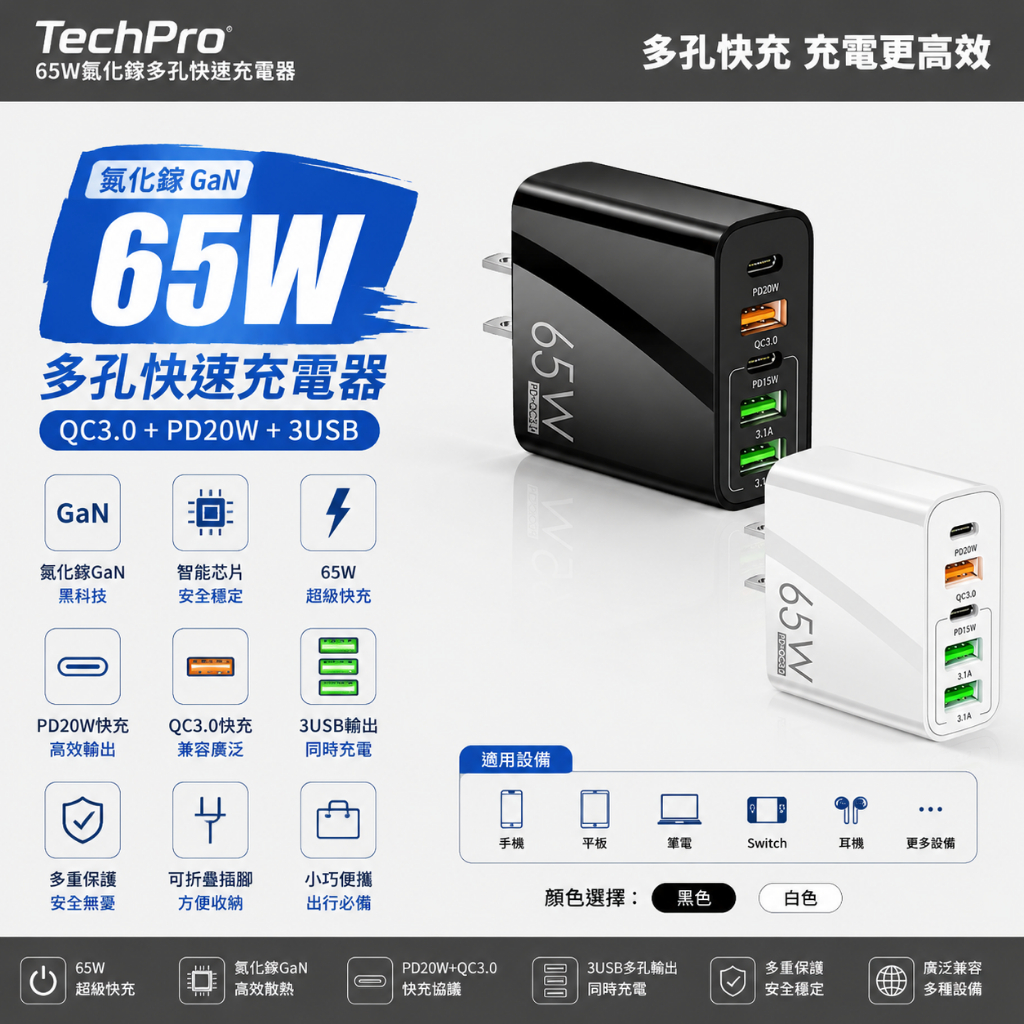 🚀現貨+隔日達🚀【低溫不傷機】65W充電器 PD快充 3USB 快充頭  TypeC充電頭 充電器 充電頭 豆腐頭