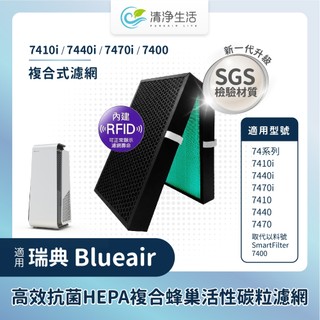 RFID版適用 Blueair 7410i 7440i 7470i 7400 複合版2合1 HEPA+活性炭單片複合式