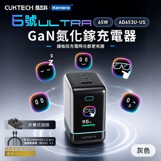 【熊熊嚴選】附發票 酷態科 6號Ultra 65W GaN氮化鎵 充電器套裝組 帶螢幕及摺疊式插頭 AD653U-US