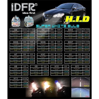 圓夢工廠 汽車 機車 燈泡 H1 H3 H4 H7 H3C 9004 9005 9006 9007 原廠光 超白光 彩光