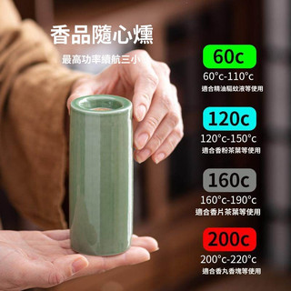手持香薰爐 沈檀陶瓷品香器 充電電子薰香爐 定時調溫車用便攜品香爐 香爐 品香器