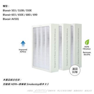 抗敏級 適用Blueair 503 603 550E 650E 680i 共用LUX樂智LACH-1 HEPA 濾網濾心
