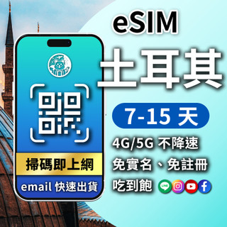 【六仔電訊】土耳其網絡卡 土耳其eSIM 喫到飽不降速｜嚴選 AVEA Turk 穩定訊號 7~15天 免實名認證