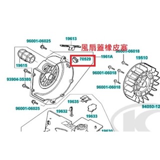 保羅機車 光陽 三陽 125 cc 系列機車 風扇蓋 橡皮塞
