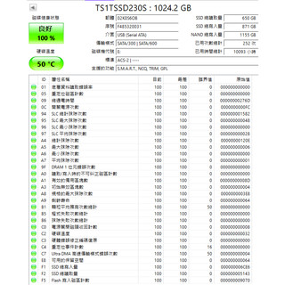 近全新 Transcend 創見 230S 1TB 2.5吋 SSD固態硬碟 F485320031