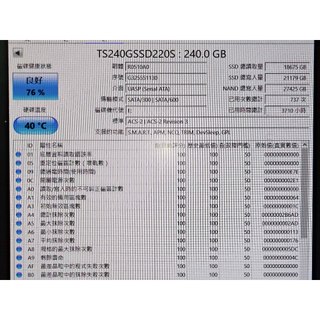 知飾家 二手良品 創見 240GB SSD 固態硬碟