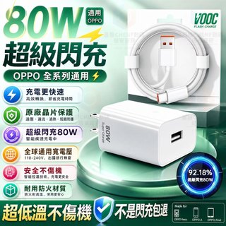 隔日達🚀適用OPPO80W充電器 原廠supervooc超級閃充協議 顯示小數點 oppo快充頭+oppo充電線套裝組合