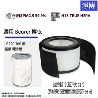 適用Beurer德國博依LR220 360度全淨化空氣清淨機空氣清淨機高效HEPA濾網濾芯+前置活性碳濾棉 X 4片