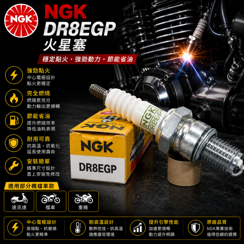 1顆175 NGK DR8EGP 白金火星塞 野狼傳奇125 金狼150 雲豹 Mini Dream G-POWER