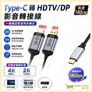 現貨台灣出 手機/平板影音線 8K 4K TYPE-C 轉 HDMI DP 影音轉接線 三星 IPAD IPHONE線