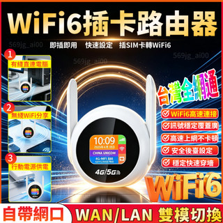 現貨隔日達👍WiFi6插卡路由器 雙模切換 直連電腦 SiM卡分享器 WIFI分享器 4G/5G路由器 全無覆蓋