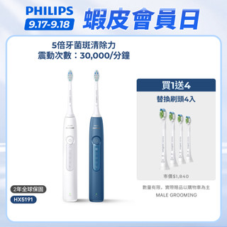 【飛利浦 PHILIPS】Sonicare 5系列 舒適潔淨音波牙刷(皓月白/星雲藍) HX5191｜官方直營