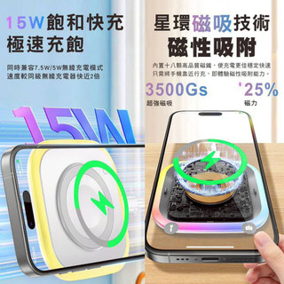 KooPin 三用磁吸無線充電盤 15W快充 支援Apple Watch/AirPods/iPhone 磁吸充電座 七彩