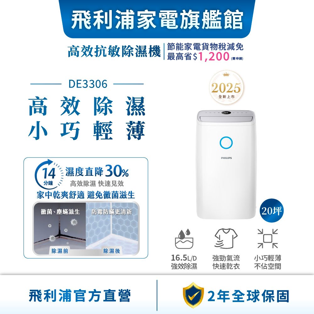 PHILIPS 飛利浦 新一級能效 16.5L 除濕機 DE3306/81